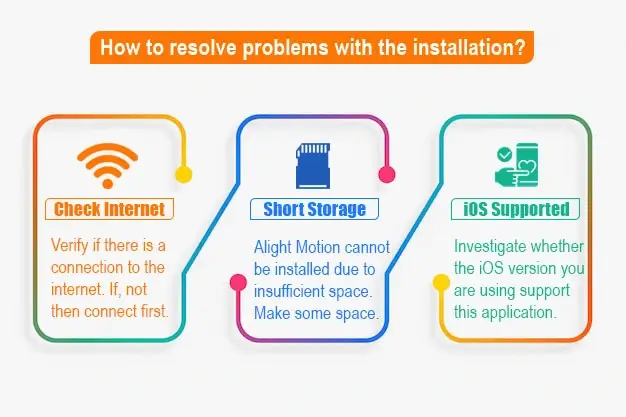 How to resolve problem with the installation